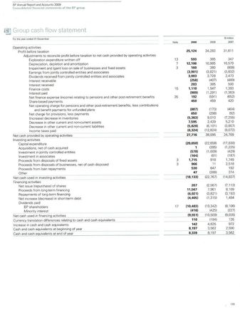 BP Cashflow0001.jpg
