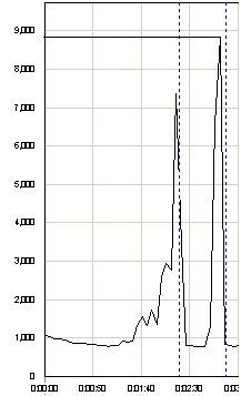cutoff.bmp