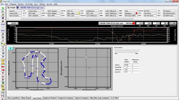 S2000 Oil pressure during track spin