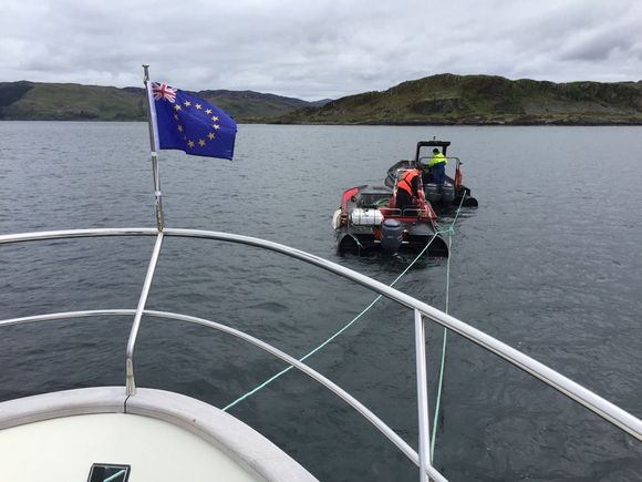 Being Towed
