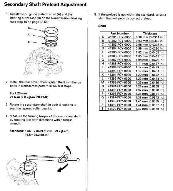 Secondary Shaft Shims, preload S2KI Honda S2000 Forums