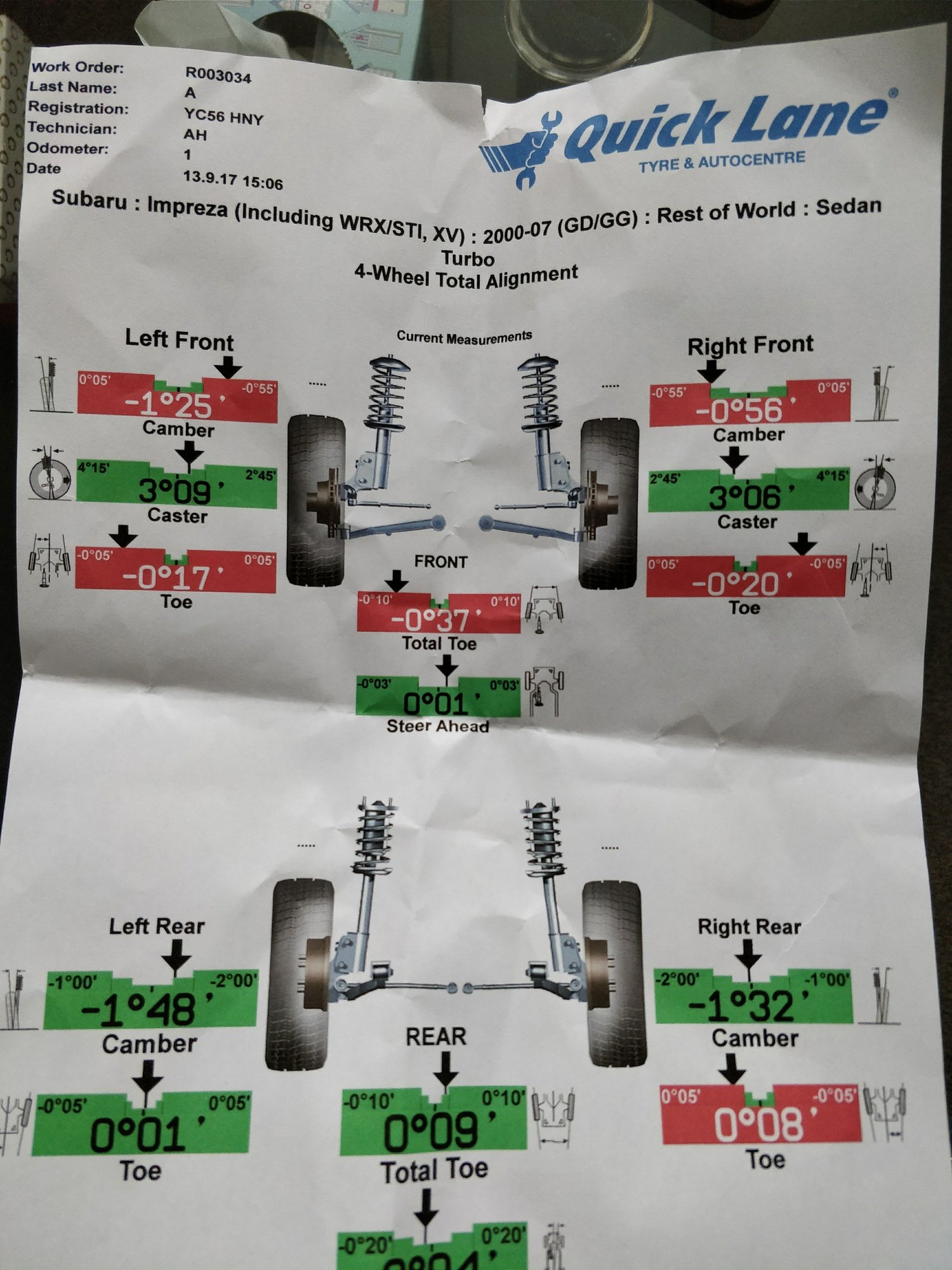 Wheel alignment printout check Subaru Enthusiast Forum
