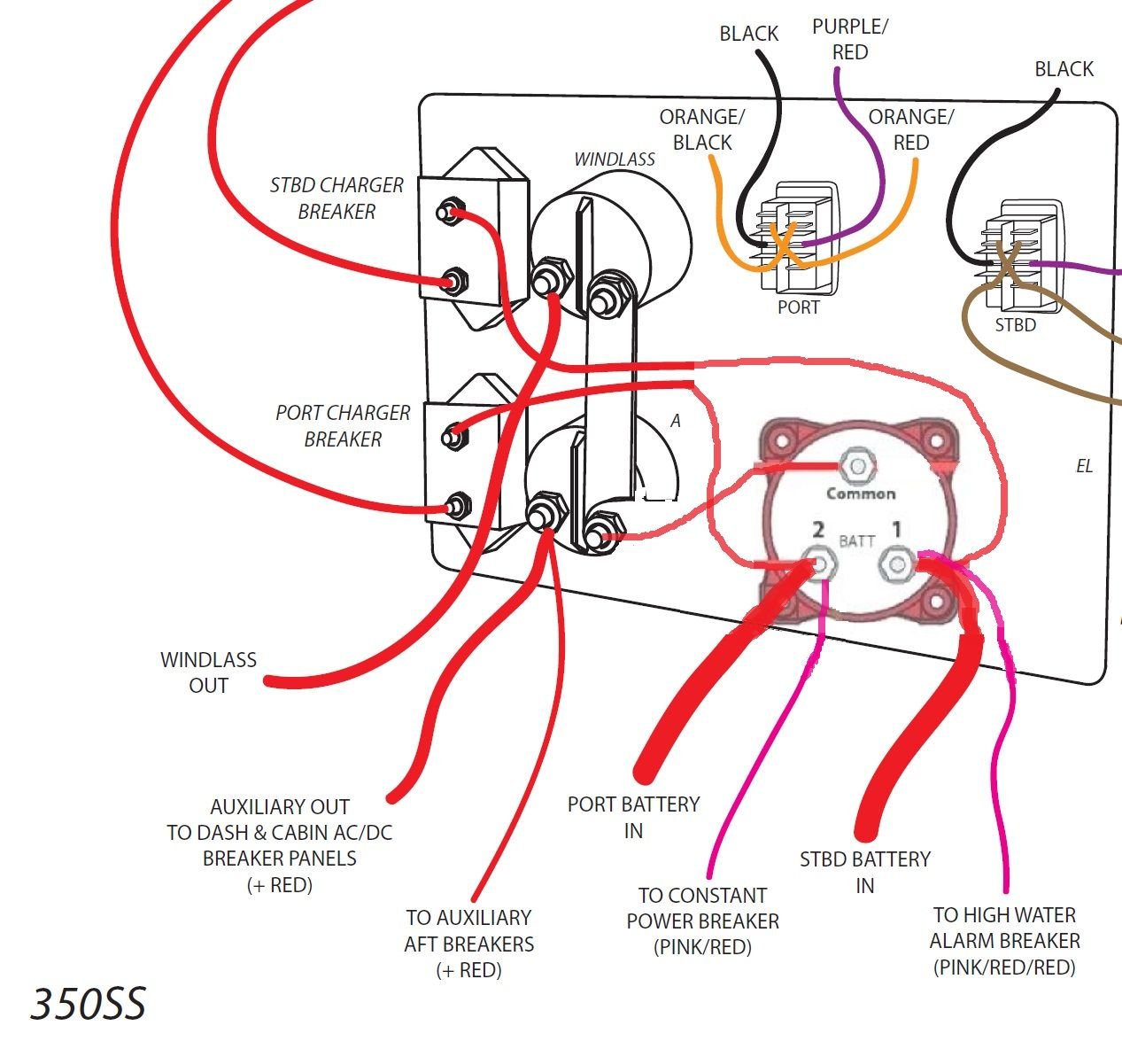 Dumb switch configuration or dumb user? - The Hull Truth - Boating and ...