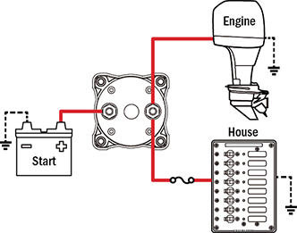 Help wiring a 1988 13' Super Sport Boston Whaler - The Hull Truth