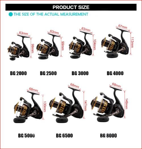 Spinning Reel Size - The Hull Truth - Boating and Fishing Forum