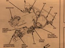 The coolant sensor wire is 