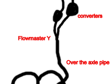 Something like this, this sounded great but wouldn't pass emissions, I could never get the flow the same from one side to the other and if one pipe measured lower then the other they assumed that you were trying to pump air into the exhaust to lower the emissions and you automatically failed. 

Of course, this was in 1991, when the car still needed to pass emissions.