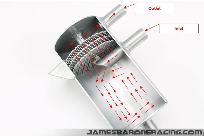 Do EVAP canisters go bad? Third Generation FBody Message Boards