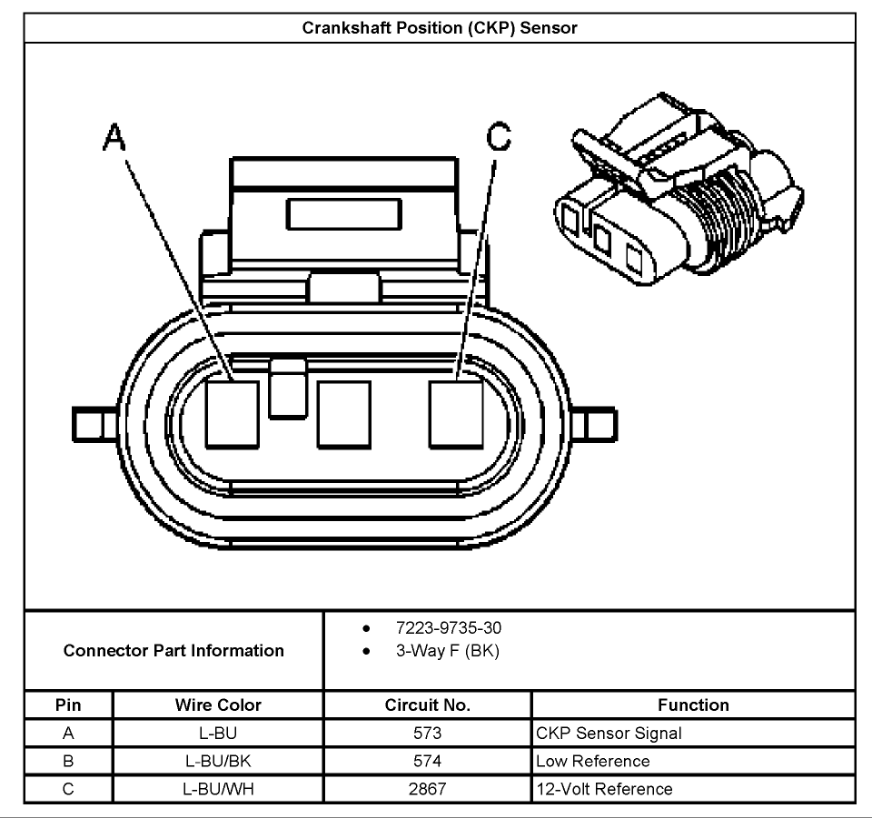 LS1 Coil per Cylinder Conversion - Are you ready? - Page 3 - Third