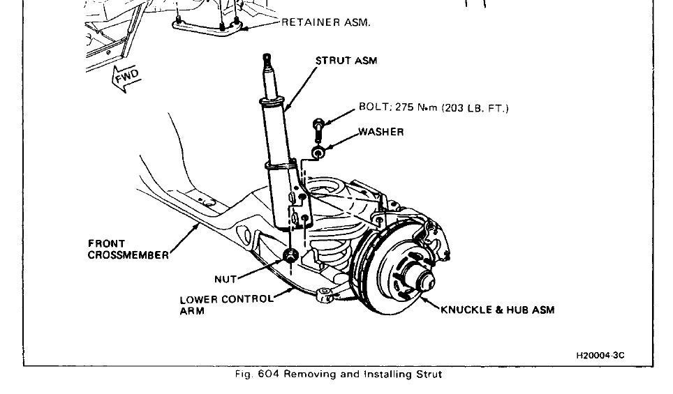 Strut to Steering Knuckle Bolts Are They TTY? Third Generation F