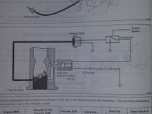 22r deceleration fuel cut