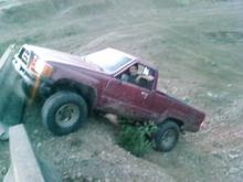 day i bought it, testing it out