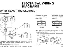 Electrical Piins