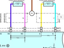 1997 4WD M/T ECU pinouts