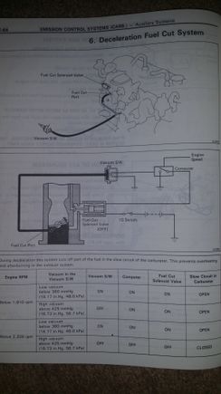 22r deceleration fuel cut