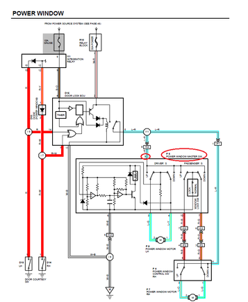 Power Window