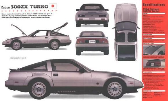 1984 Datsun 300ZX Turbo