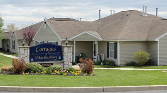 Cottages Of Martinsburg LLC. - Martinsburg, WV