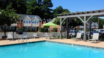 Hawthorne at Commonwealth - Charlotte, NC