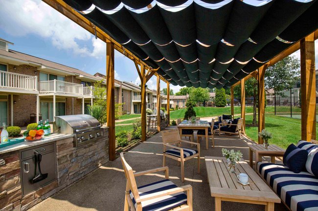 Plainview - 178 Reviews | Louisville, KY Apartments for Rent