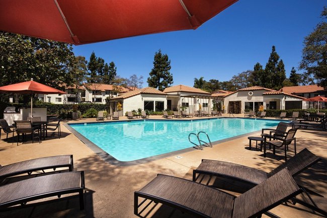 La Jolla Blue 195 Reviews San Diego, CA Apartments for